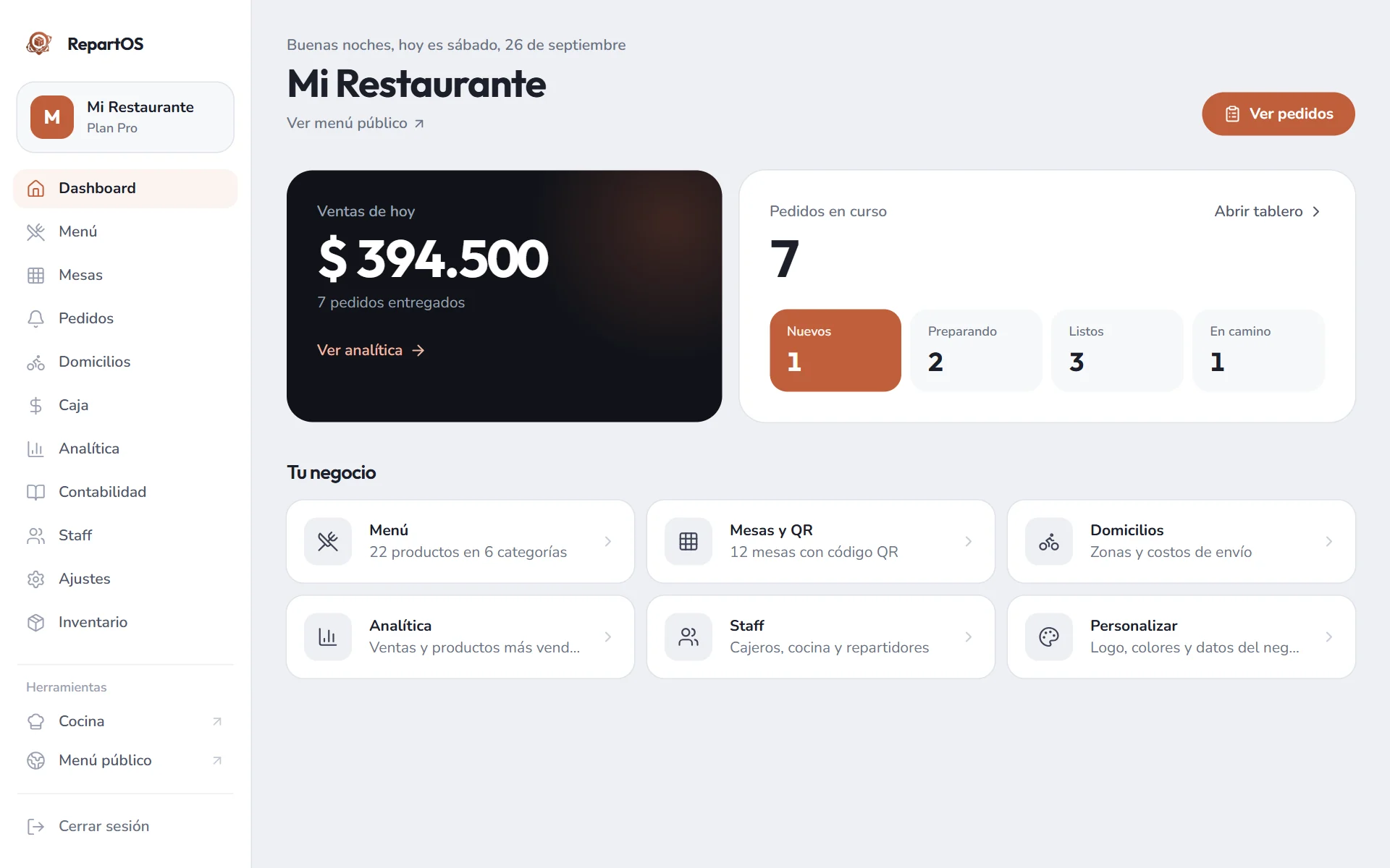 Dashboard de RepartOS con las ventas del día y los pedidos en curso por estado